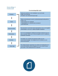 Samenvatting Sportonderzoek 2.2