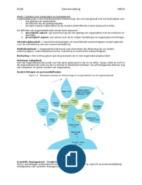 Samenvatting Organisatiekunde (MOB)