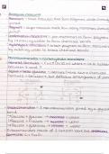 Units 1-8 A level Biology 