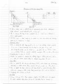 Macroeconomics FHS Problem Set 6 Solutions:  Intertemporal Macroeconomics