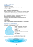 Samenvatting Grondslagen van Auditing & Assurance