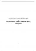 Test Item File- Practice Test - Social Welfare Politics and Public Policy,Johnson,8e