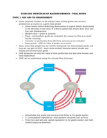 Econ1002: Principles of Macroeconomics notes