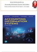 Solution Manual for Accounting Information Systems 16th Edition by Romney; Steinbart; Summers; Wood, Verified Chapters 1 - 24, Complete Newest Version