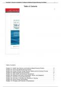 Brunner & Suddarth's Textbook of Medical-Surgical Nursing 15th Edition Hinkle Test Bank ALL 68 CHAPTERS| with Rationals.