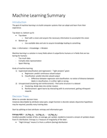 Machine Learning Summary