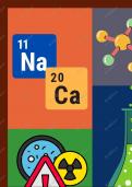 Ch 3 Metals and Non-metals for class 10