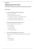 Test Item File- Practice Test Bank - Survey of Economics,Tucker,6e