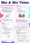 Maximum and Minimum Values of Functions of Several Variables (WTW 258)