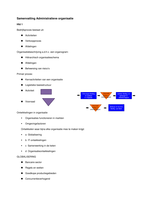 Transparant administreren