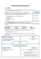 Samenvatting motorrijtuigenverzekering