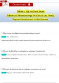 NR 566/ NR566 Final Exam Qs & Ans (Latest 2024 / 2025): Advanced Pharmacology for Care of the Family (Verified Answers)