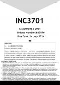 INC3701 Assignment 4 (ANSWERS) 2024 - DISTINCTION GUARANTEED
