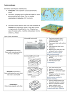 Tectonic Landscapes revision booklet