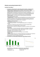 Samenvatting alle vakken blok 2.1