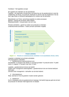 Logistiek H1 tot en met H7