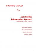 ACCOUNTING INFORMATION 15TH EDITION, GLOBAL EDITION BY MARSHALL B. ROMNEY, PAUL JOHN STEINBART, SCOTT L. SUMMERS SOLUTION MANUAL