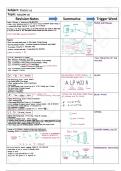 AQA A-Level Physics Revision Sheet - Nuclear