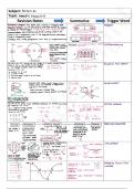 AQA A-Level Physics Revision Notes - Magnetic Fields