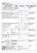 AQA A-Level Physics Revision Notes - Gravitational Fields