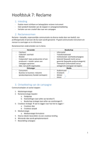 Samenvatting marketingcommunicatie: communicatie instrumenten