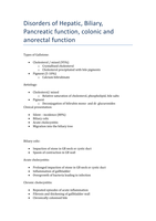 Disorders of Hepatic, Biliary, Pancreatic function, colonic and anorectal function