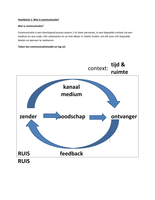 Communicatie CVO Dendermonde elo + boek Puur Zakelijk+