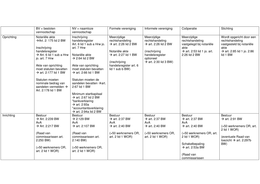 schematisch overzicht rechtspersonen