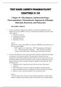 LEHNE’S PHARMACOLOGY TEST BANK |CHAPTERS 91-95|