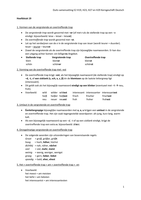 Samenvatting Duits H19, H23, H27 en H29. Kerngeschäft Deutsch