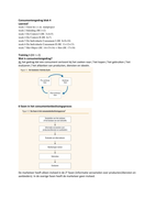 Consumentengedrag Blok 4