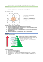 Samenvatting ergonomie 1.2