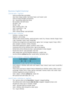 Samenvatting grammatica (module 12, 16, 17, 18 en 19)