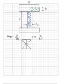 Steel Design Lecture notes