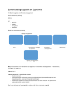 Samenvatting Logistiek hst 1 t/m 5 