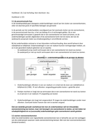 Samenvatting Complexe Contractsituaties