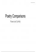 Grade 9 Power and conflict poetry comparisons - essay plans