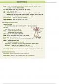 Excretion - IGCSE Biology Complete Notes