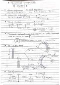 SHORT NOTES AND FORMULA SHEET