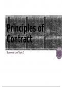 Business Law 1 - Principles of Contract