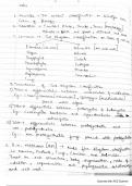 Biological Classification Class 11 Chapter 2 Crystal Clear Notes Handwritten Notes from Ncert and Lectures All important points covered Class 11 Best notes