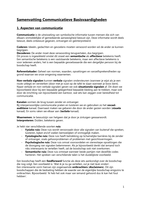 Samenvatting: Communicatie, Boek: Gespreksvoering, Hoofdstukken 1 t/m 7