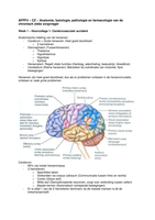 AFPF4: Aantekeningen van alle hoorcolleges