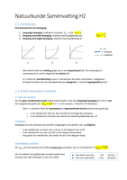 Samenvatting Natuurkunde Newton 4VWO - H2