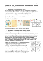 Samenvatting Beeldende vorming, blok 8