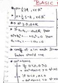 Basic maths short notes jee mains and advance,boards