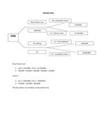 Decision Trees