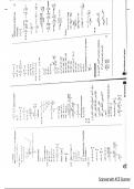  ALLEN MATHS MODULE FOR JEE, AND JEE ADVANCE 