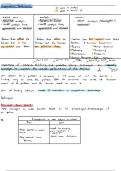 Business Studies: Overall organisation performance Grade 12 (IEB syllabus)