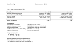 BMG Bedrijfseconomie uitwerkingen tentamenbundel 2015-2016 (GW1619B)